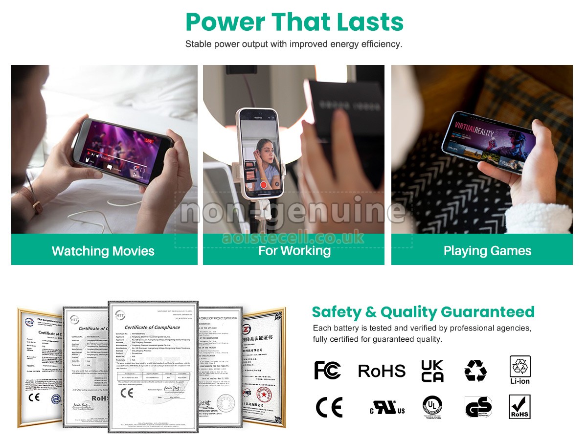 Battery for Apple ME195LL/A