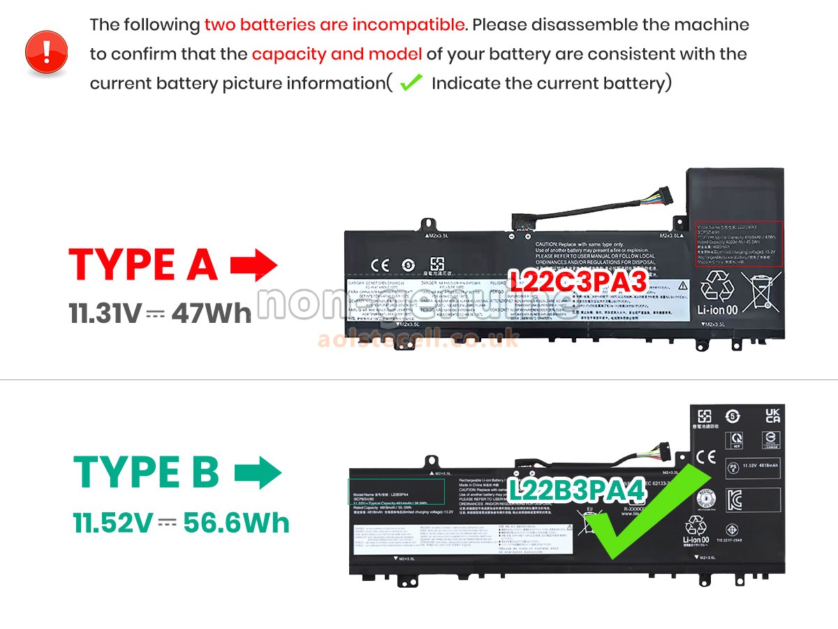 Battery for Lenovo IdeaPad Slim 5 14ABR8-82XE0029RM